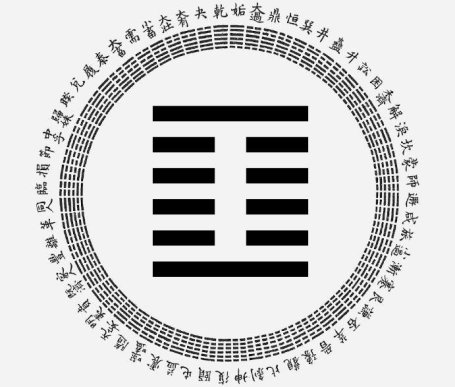 Genový klíč v harmonii s Qigongem období léta a téma aktuálního Genového klíče 45.